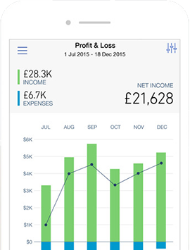 QuickBooks on an iPhone